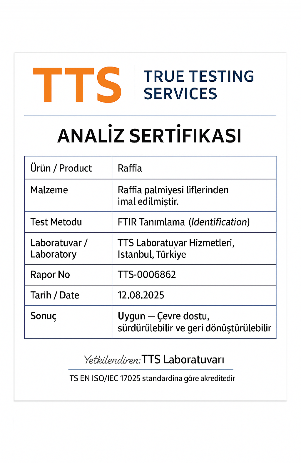 Raffia Rapor Sertifikası